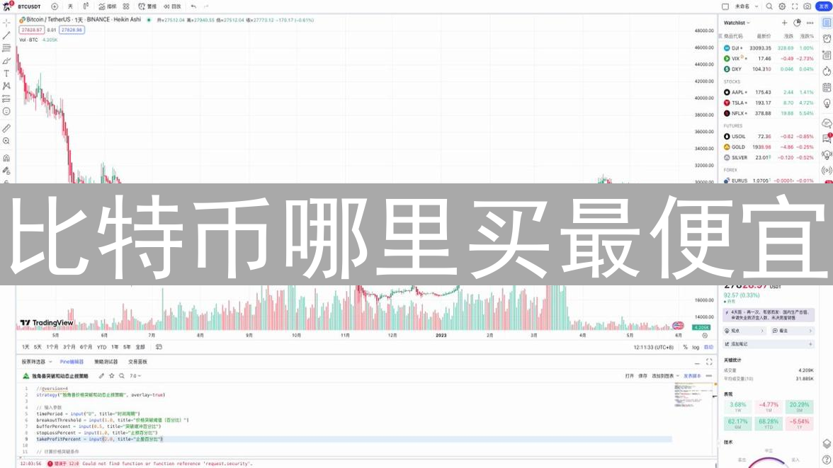 比特币哪里买最便宜？交易所选择与交易策略深度解析
