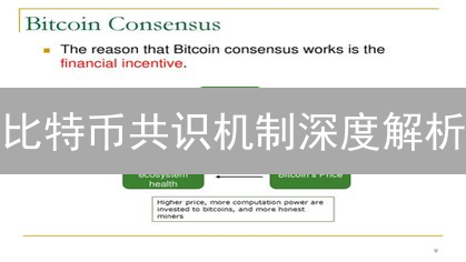 比特币共识机制深度解析：如何保障安全与去中心化？