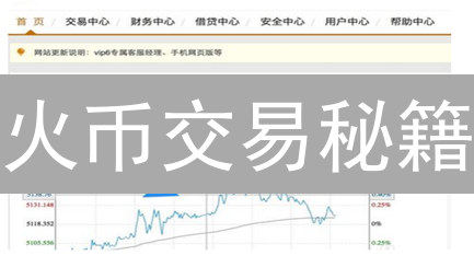 火币交易秘籍：掌握最佳时机，解锁盈利密码！