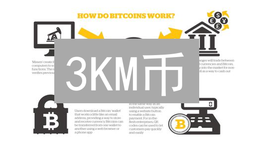 3KM币：本地经济的未来？揭秘社区货币的机遇与挑战！