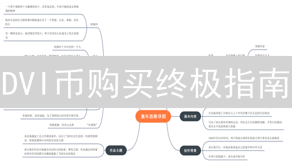 DVI币购买终极指南：5步掌握，新手也能轻松上手！