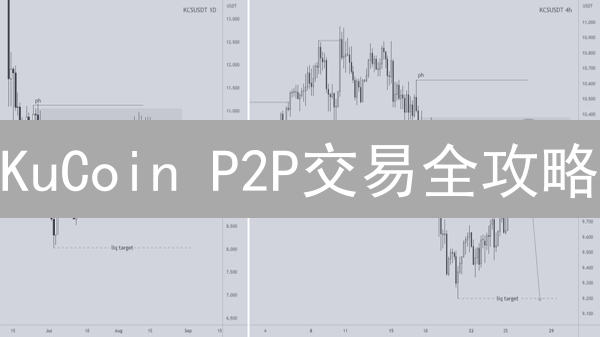 KuCoin P2P交易全攻略：新手必看！安全高效买卖加密货币！