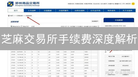 芝麻交易所手续费深度解析：真香警告？对比币安、OKX