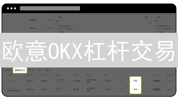 欧意OKX杠杆交易：倍数调整全攻略！小心爆仓？