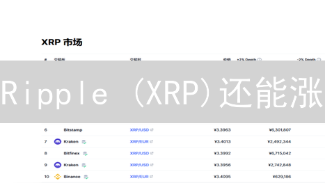 Ripple (XRP)还能涨？2024年跨境支付新机遇与挑战！