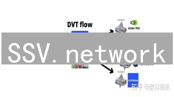 SSV.network：以太坊验证者安全的新解法？（上海团队出品）