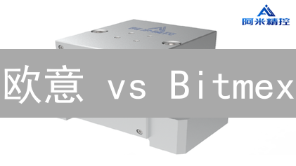 欧意 vs Bitmex：交易所挑战与突围！用户必读的安全指南？