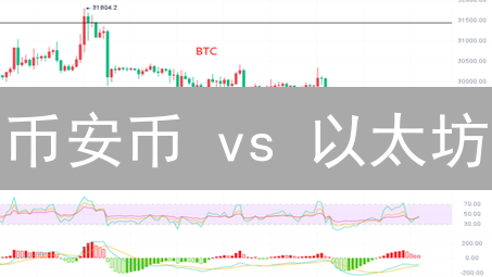 币安币 vs 以太坊：终极对比！看懂加密货币的未来走向